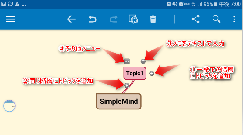 使える マインドマップおすすめアプリ Simplemind Finderks Com
