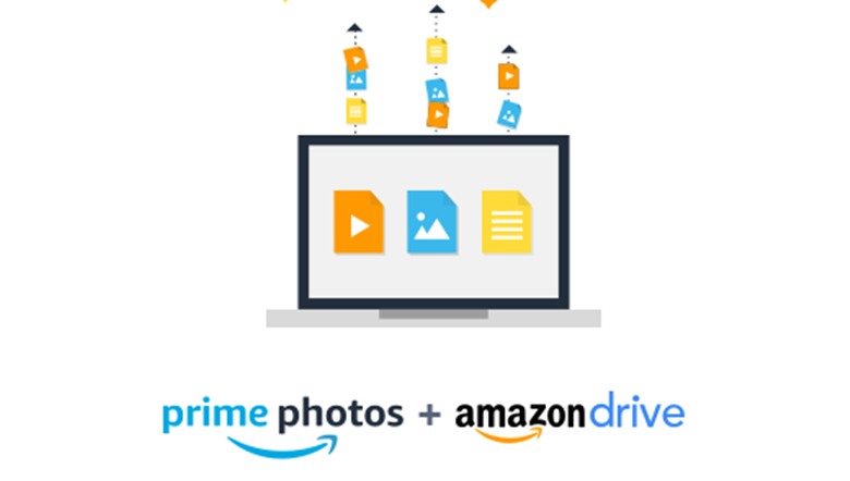 Amazonプライムフォト Amazondriveの使い方 バックアップの方法 Finderks Com